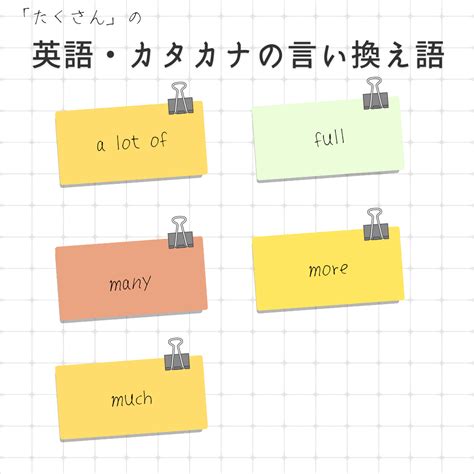 「ムラムラ」の言い換えや類語・同義語